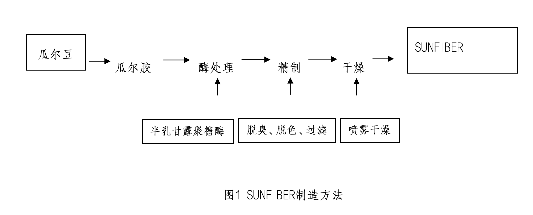 圖片關鍵詞 圖片關鍵詞
